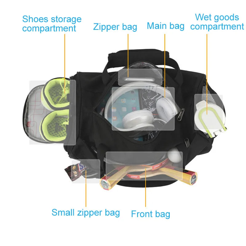 IFIT  Fitness Bag